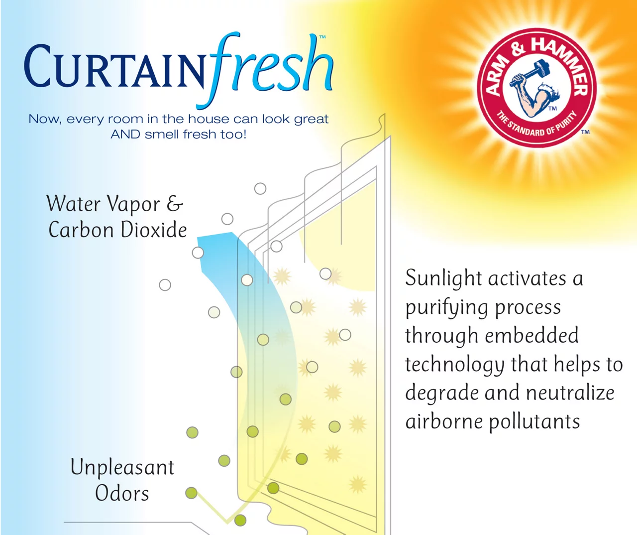 Arm & Hammer Curtain Fresh Sheer Grommet Curtain Panel - Image 4